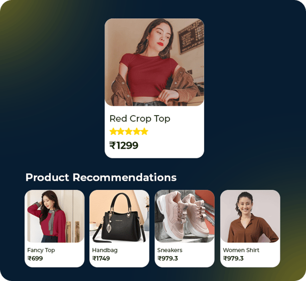 Al-Powered Product Recommendations