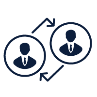 B2B Commerce