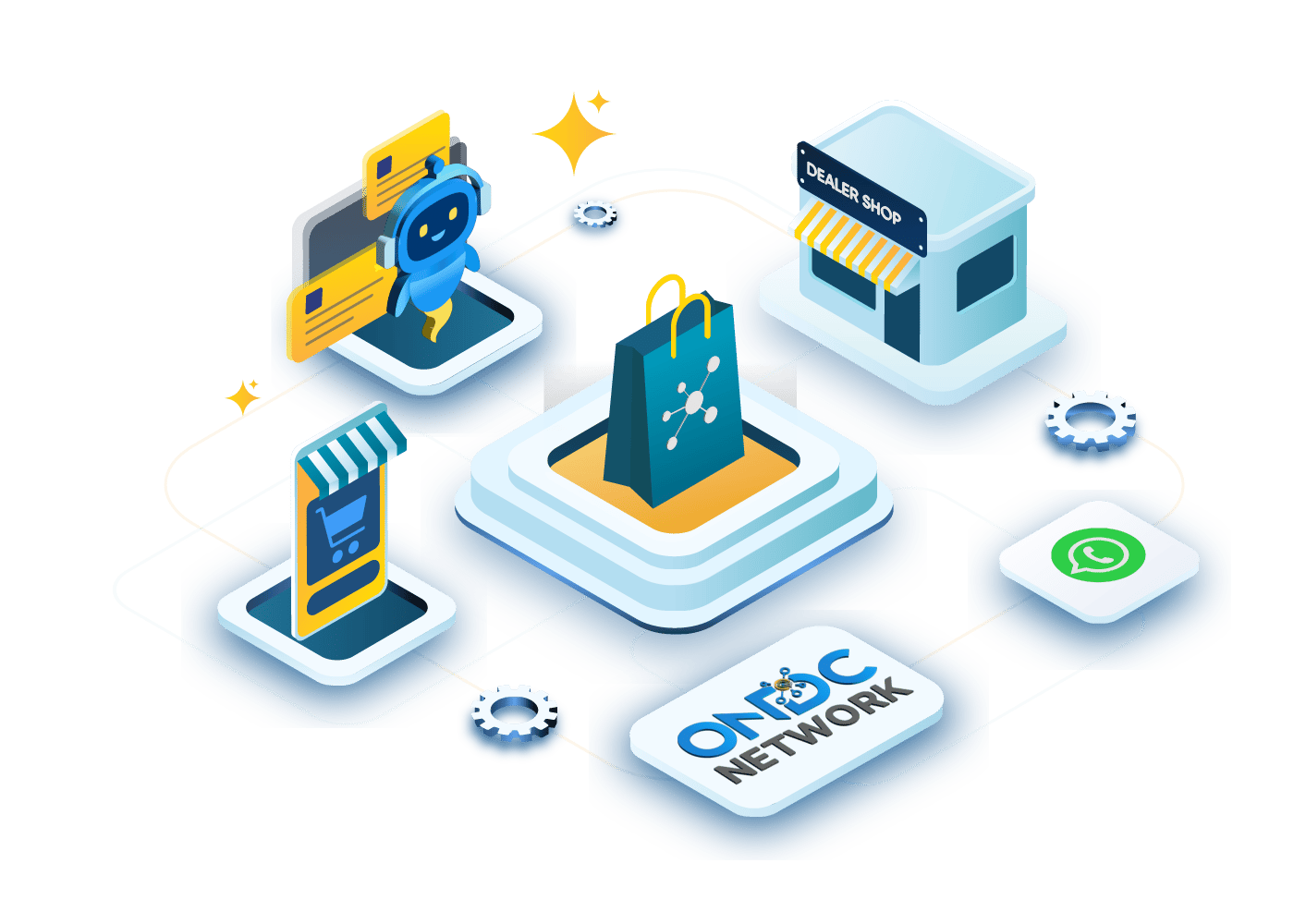 AI-powered Enterprise Ecommerce Ecosystem
