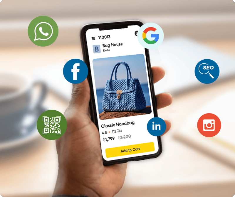 Integrated Marketing Tools
