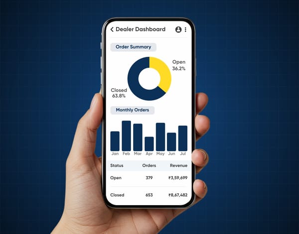 Dealer Self-Service Dashboards