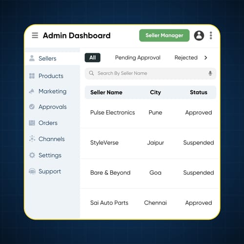 No Fuss Dealer Onboarding